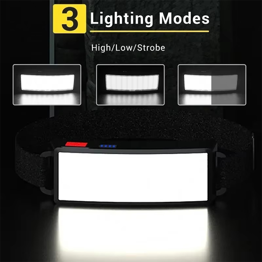 Powerful COB LED Headlamp 4 Li - огляд і ціна Led Headlight Bulbs