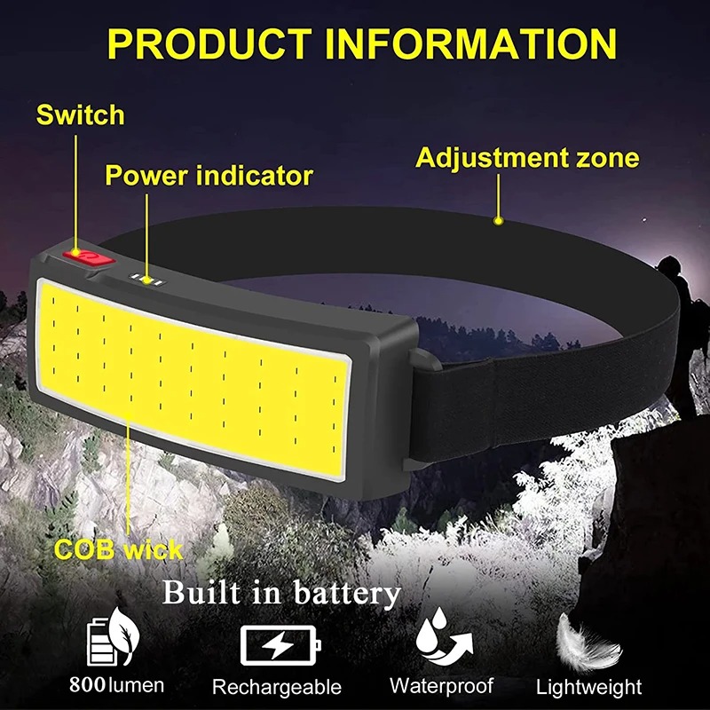 Powerful COB LED Headlamp 4 Li - огляд і ціна Led Headlight Bulbs