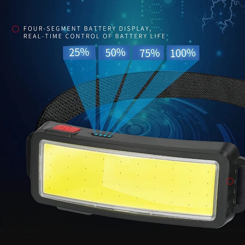 Powerful COB LED Headlamp 4 Li - огляд і ціна Led Headlight Bulbs