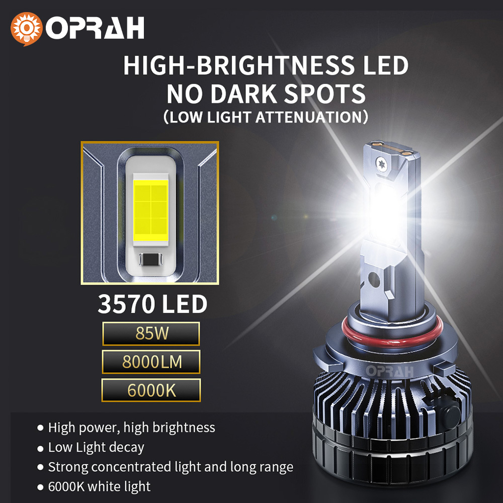Oprah 2pcs 170W Headlight Bulb - огляд і ціна Led Headlight Bulbs