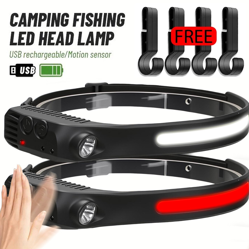 COB Sensor Industrial LED Head - огляд і ціна Led Headlight Bulbs