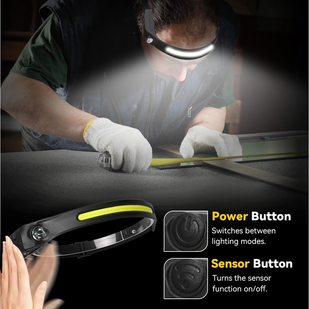COB Sensor Industrial LED Head - огляд і ціна Led Headlight Bulbs