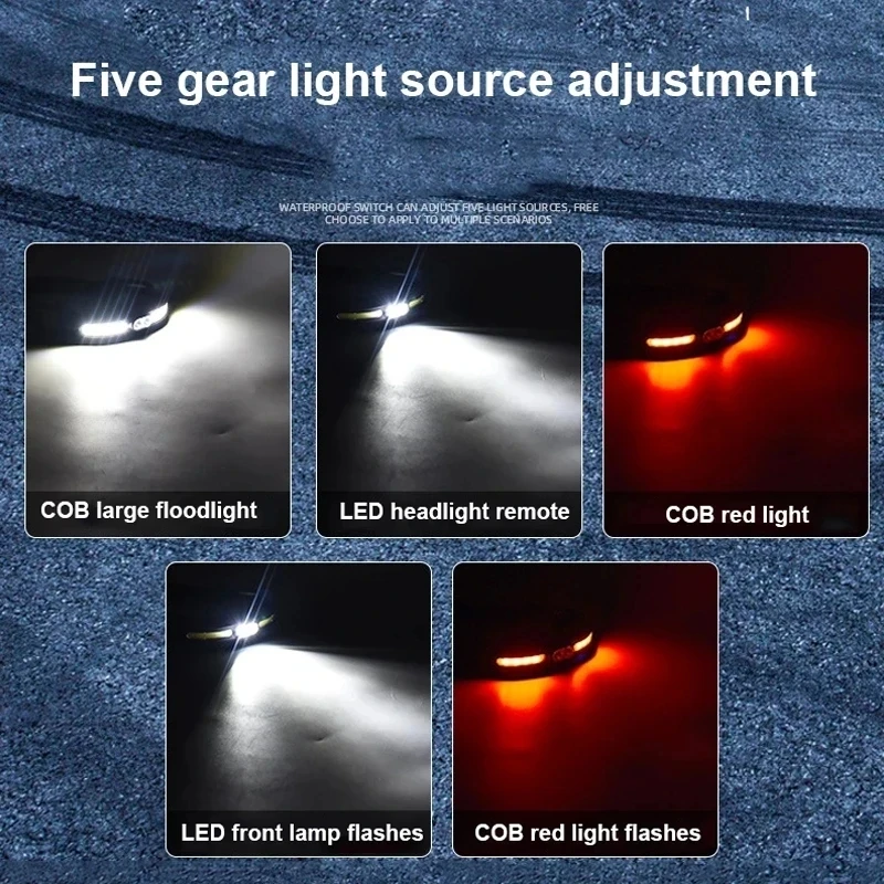 D2 Outdoor LED Headlamp USB Re - огляд і ціна Led Headlight Bulbs