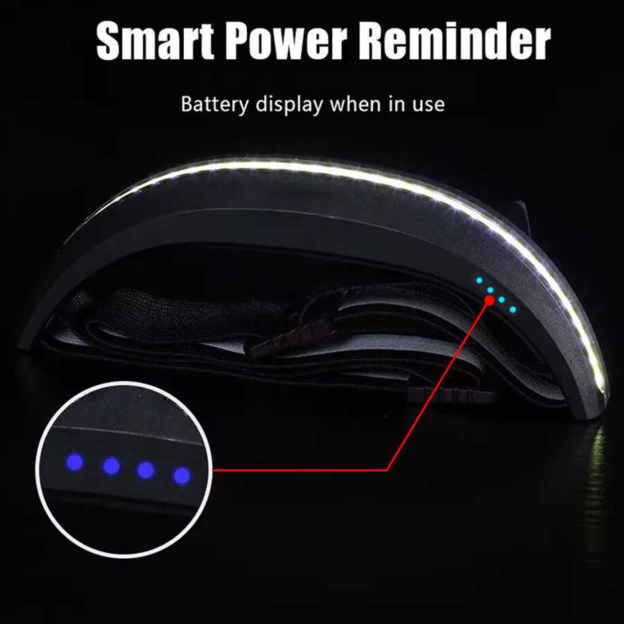 D2 Outdoor LED Headlamp USB Re - огляд і ціна Led Headlight Bulbs
