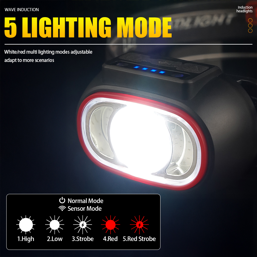 C2 Powerful 4 LED Sensor Headl - огляд і ціна Led Headlight Bulbs