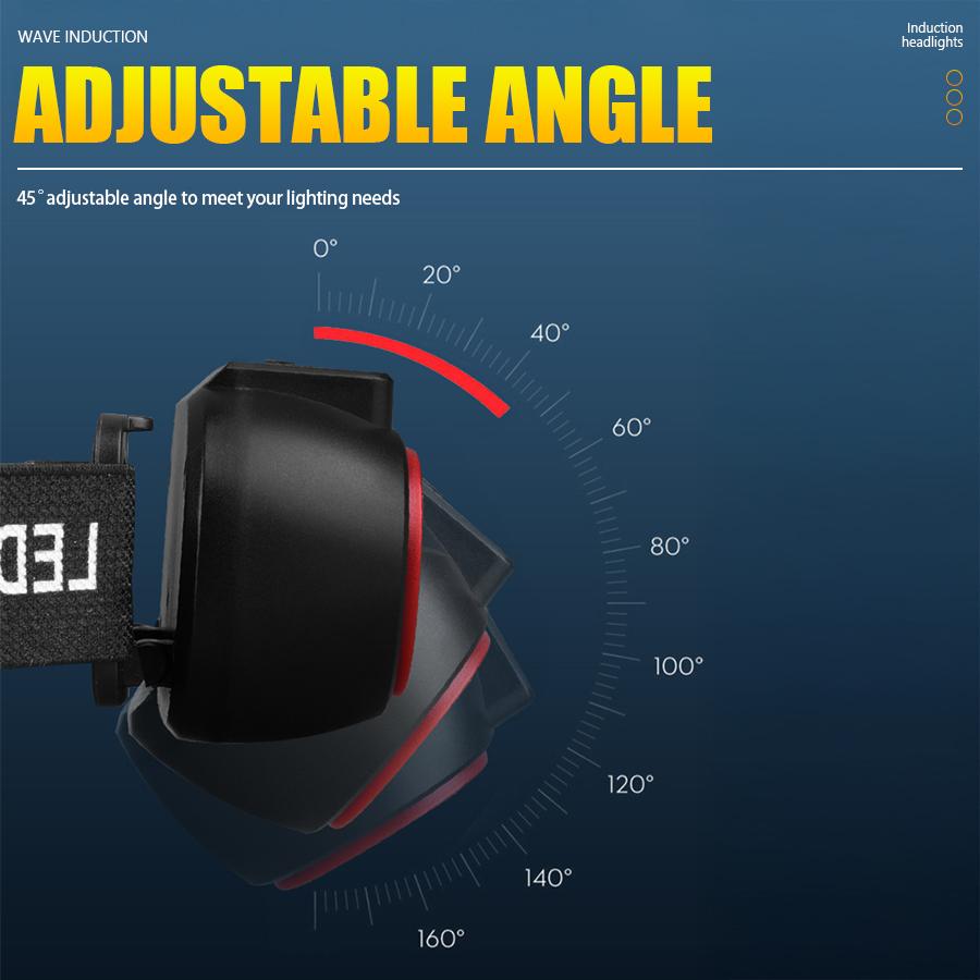 C2 Powerful 4 LED Sensor Headl - огляд і ціна Led Headlight Bulbs