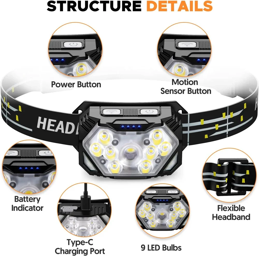 Powerful LED Sensor Headlamp U - огляд і ціна Led Headlight Bulbs