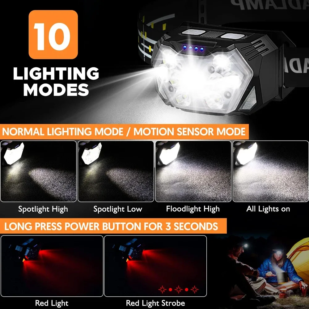 Powerful LED Sensor Headlamp U - огляд і ціна Led Headlight Bulbs