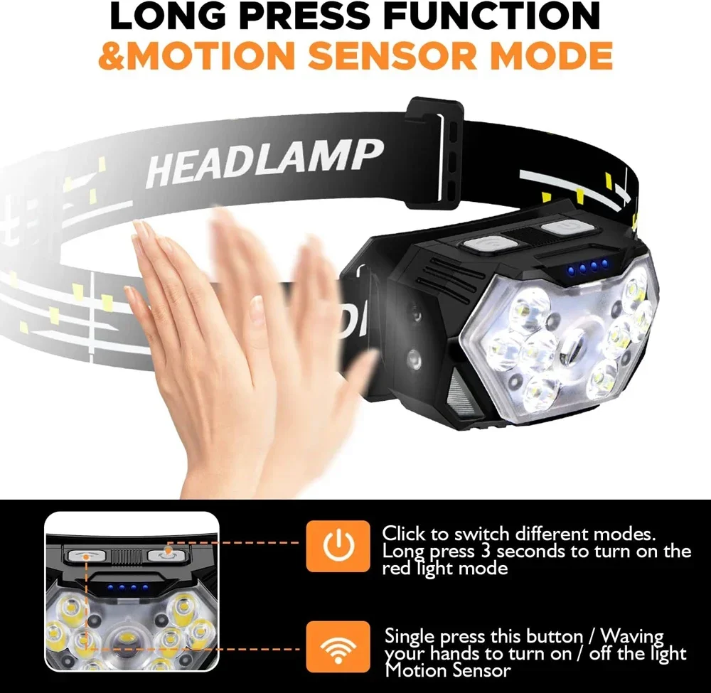 Powerful LED Sensor Headlamp U - огляд і ціна Led Headlight Bulbs