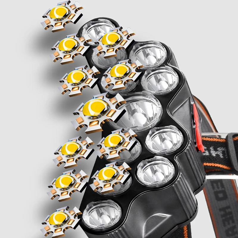 11 LED Headlamp Strong Light H - огляд і ціна Led Headlight Bulbs