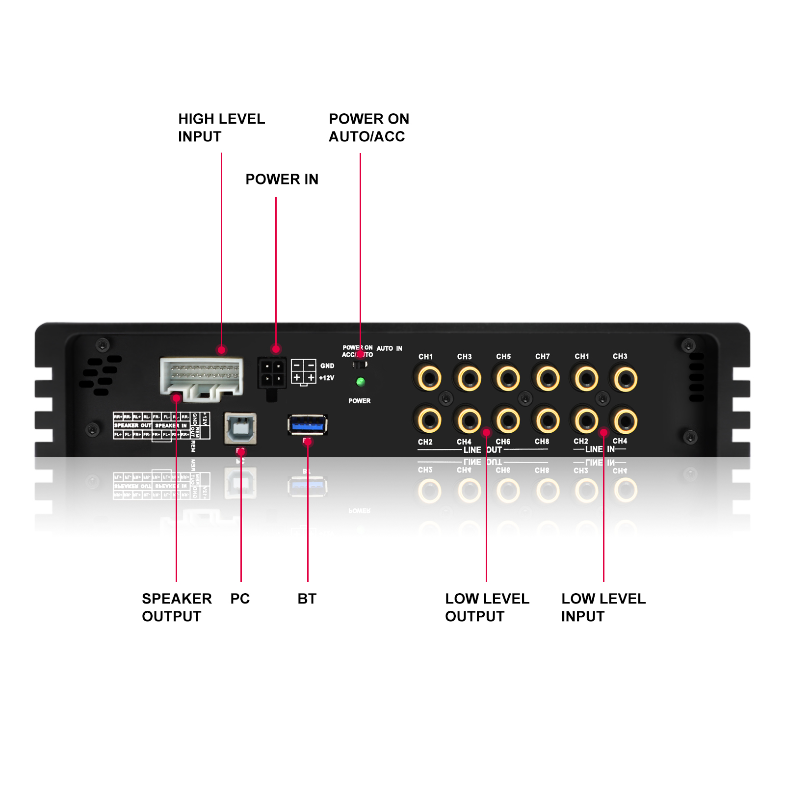 Hot Selling 10-16V Digital Equ - огляд і ціна Car Accessories Sound System
