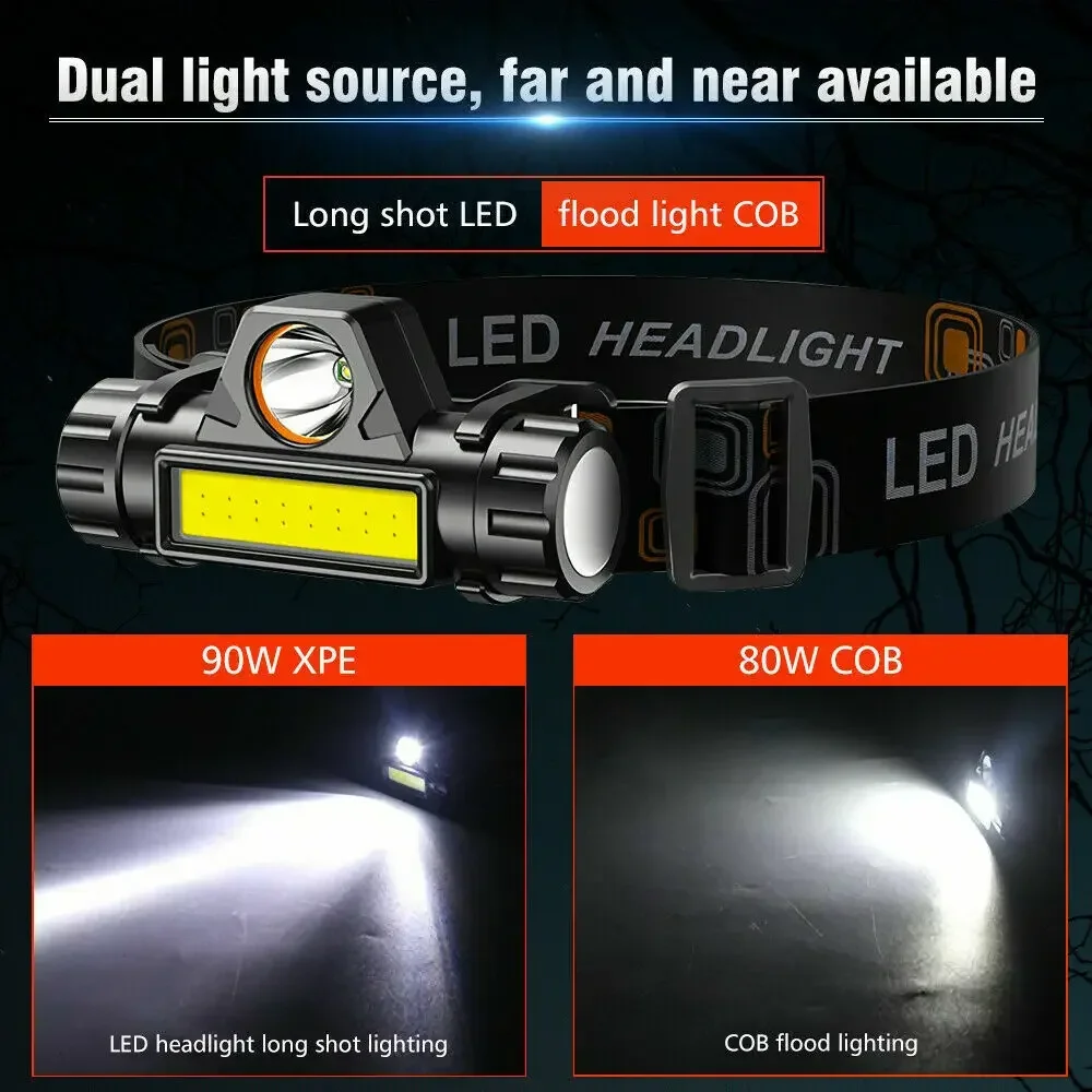 Super Bright LED Headlamp Rech - огляд і ціна Led Headlight Bulbs