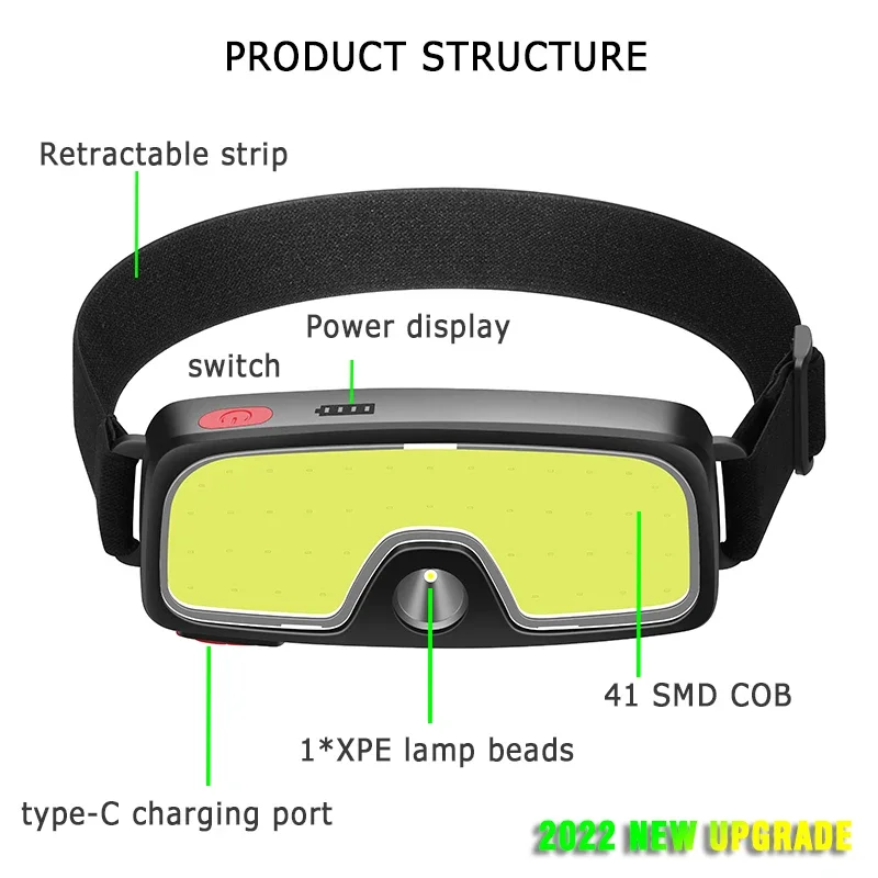 COB Portable LED Headlights Ou - огляд і ціна Led Headlight Bulbs