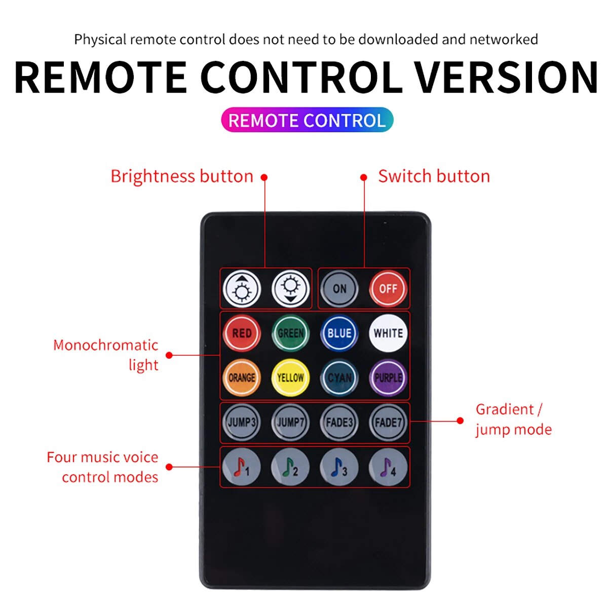 Universal Car RGB Ambient Ligh - огляд і ціна Car Accessories Sound System