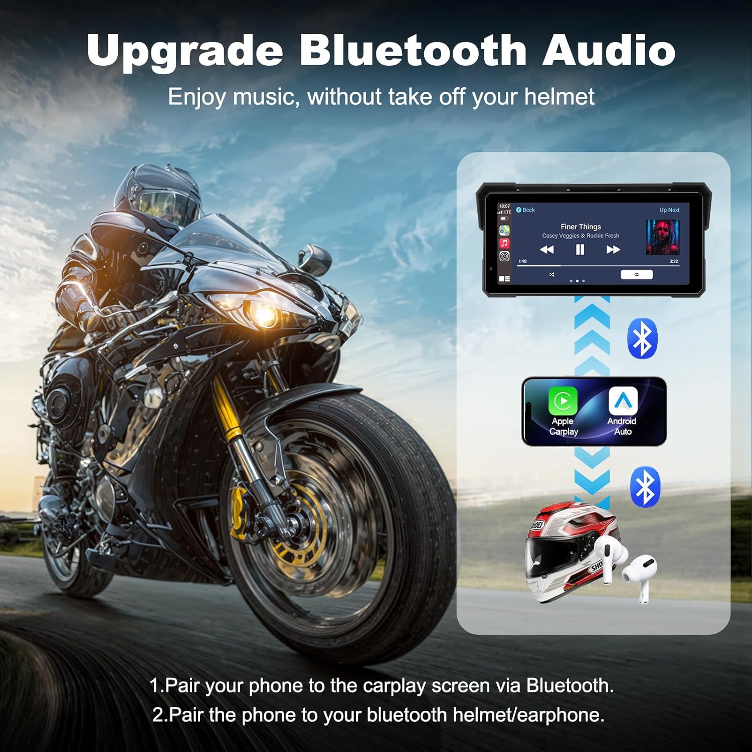 Jansite 8.1 Inch 4K Motorcycle - огляд і ціна Car Dash Cam