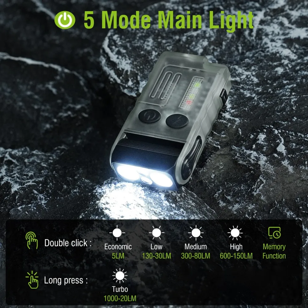 BORUiT V20 Buzzer EDC LED Keyc - огляд і ціна Led Headlight Bulbs