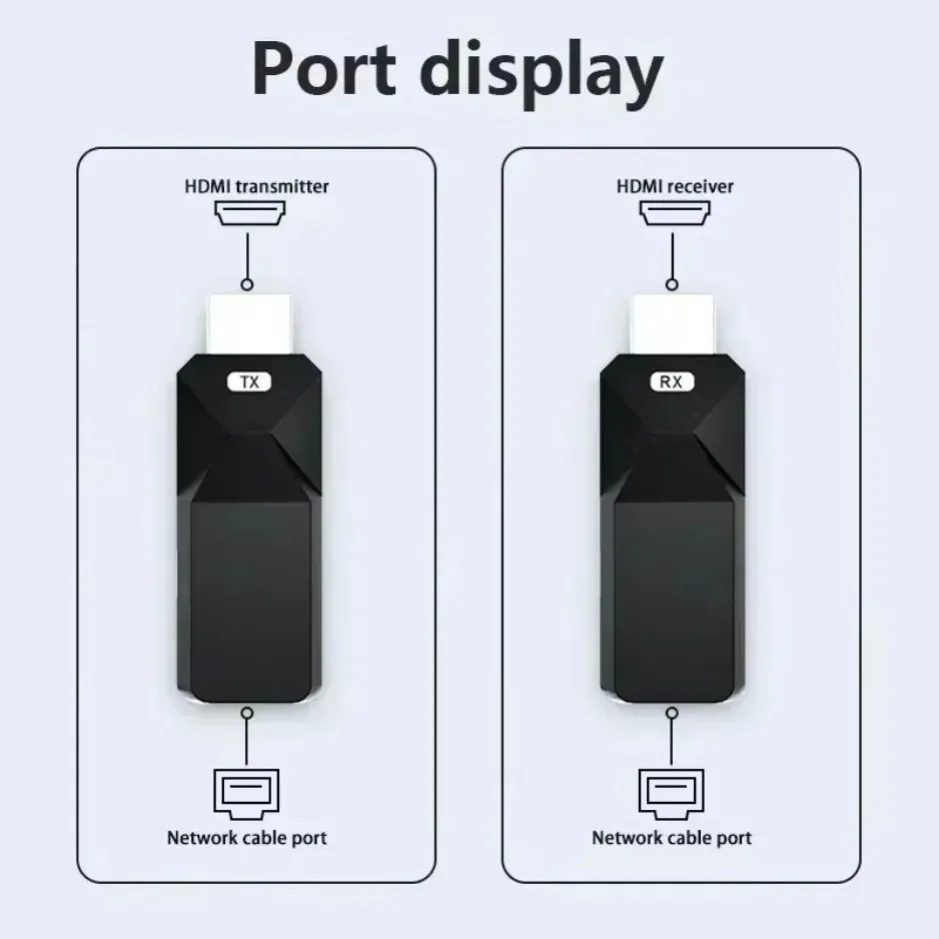 50M HDMI-Compatible Wireless V - огляд і ціна Car Dash Cam