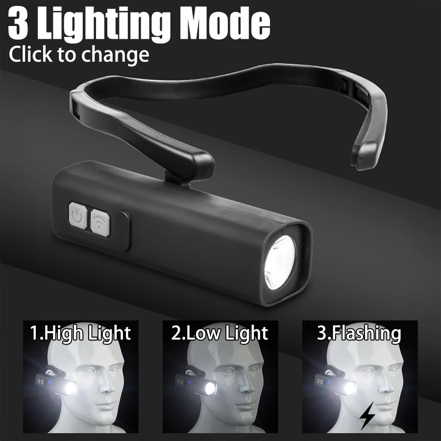Rechargeable Ear Clip Headlamp - огляд і ціна Led Headlight Bulbs