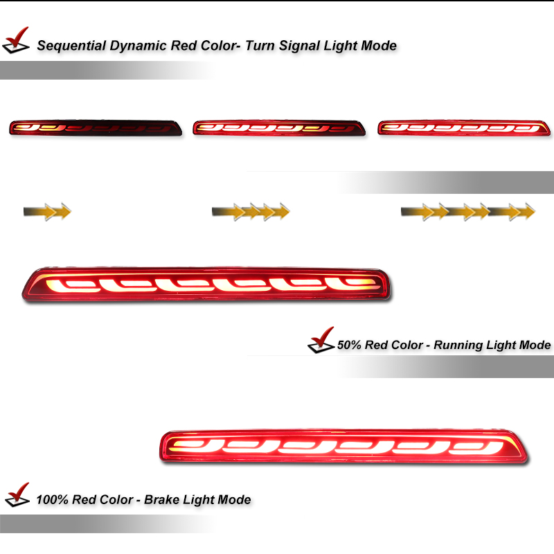 For Honda CRV 2023 2024 LED Re - огляд і ціна Car Accessories Honda Crv