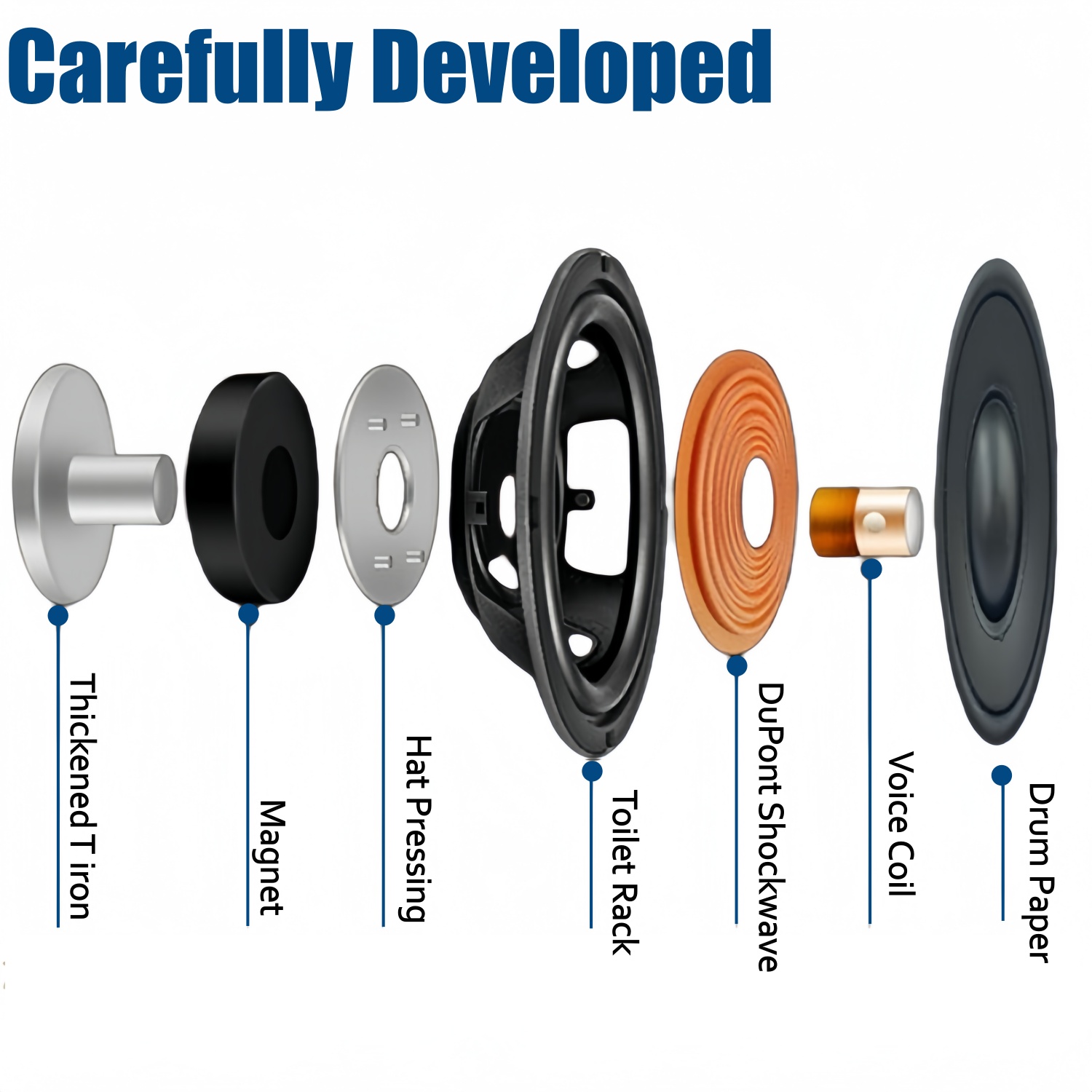 Car Speakers 1 Pair 3.5 Inch C - огляд і ціна Car Accessories Sound System