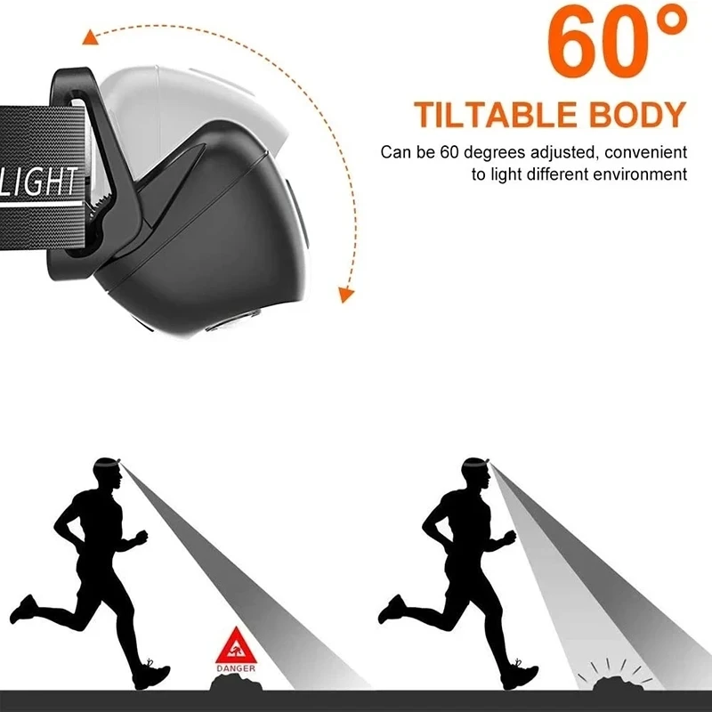 Strong Light Headlamp Portable - огляд і ціна Led Headlight Bulbs