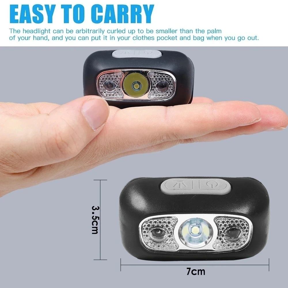 Strong Light Headlamp Portable - огляд і ціна Led Headlight Bulbs