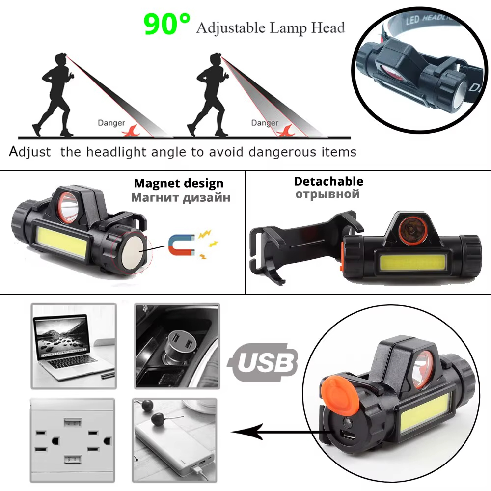 LED headlights, outdoor cob ch - огляд і ціна Led Headlight Bulbs