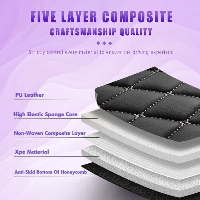 All-Weather Car Floor Carpets  - огляд і ціна Car Accessories Unique